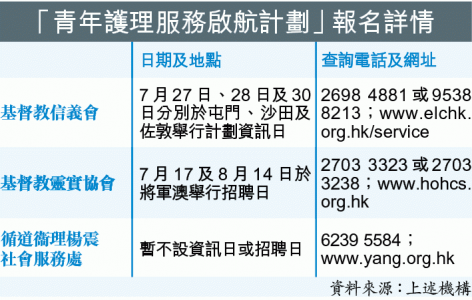 【另有出路】社福機構提供在職護理培訓