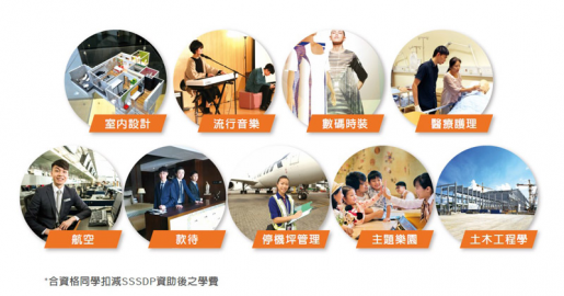 OUHK LiPACE高級文憑及副學士課程  9個課程獲政府SSSDP資助